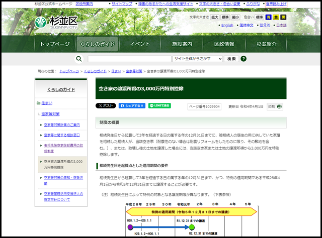 空き家の譲渡所得の3,000万円特別控除｜杉並区公式ホームページ